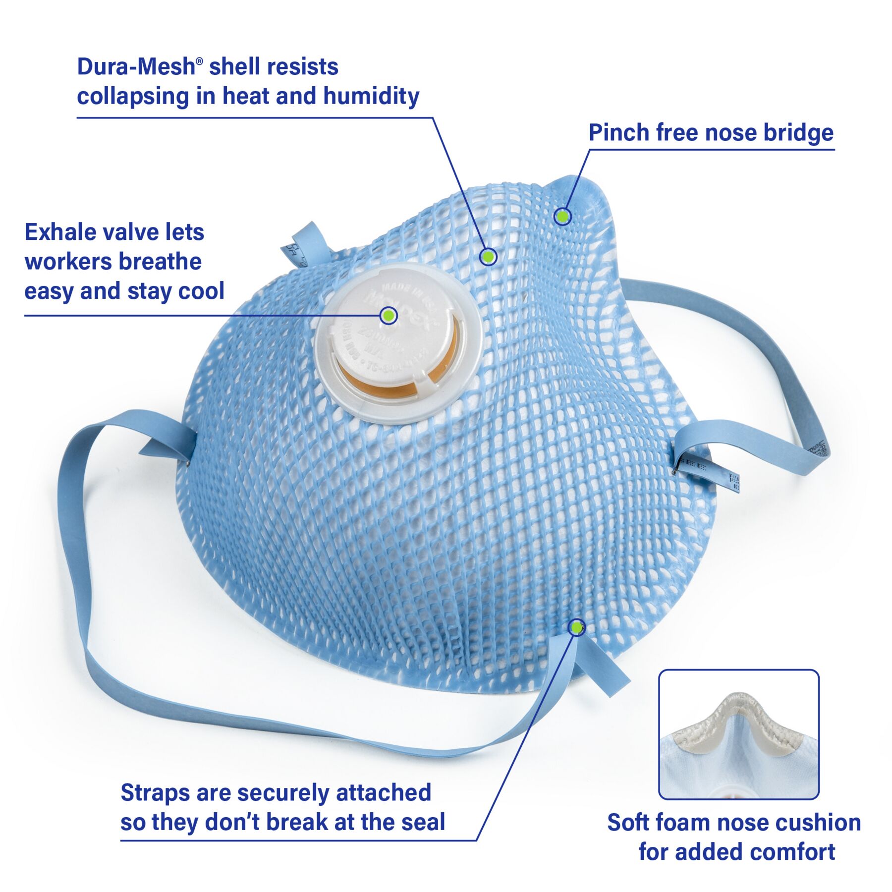 2300N95 Disposable Respirator with Valve NIOSH Approved Medium/Large - Image 5